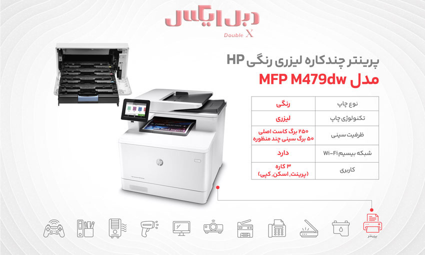 پرینتر چندکاره لیزری رنگی اچ پی مدل M480f